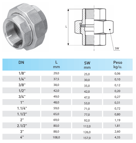 enlace-3-piezas-plana-figura-330-ficha