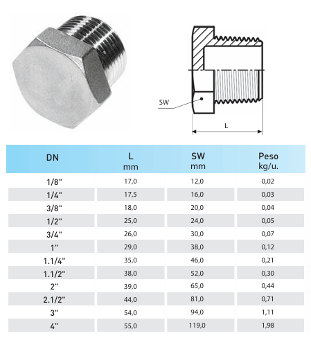 tapon-macho-figura-290-ficha