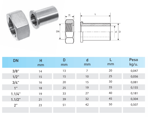racor-2pr-tubo-figura-604-ficha