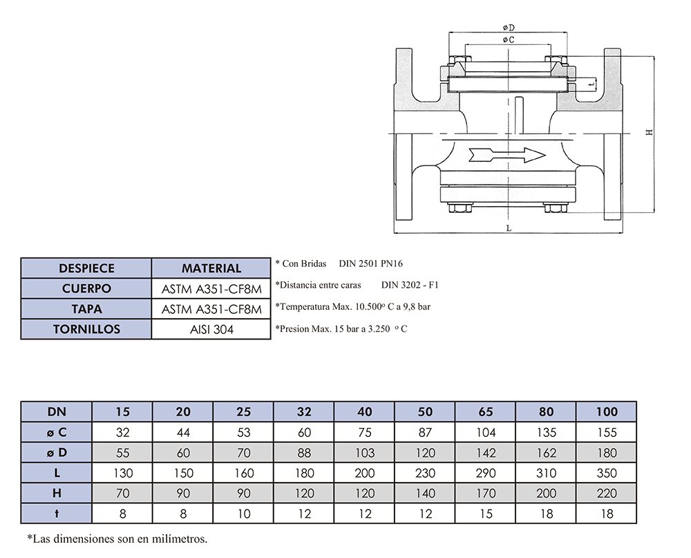 Especificaciones técnicas